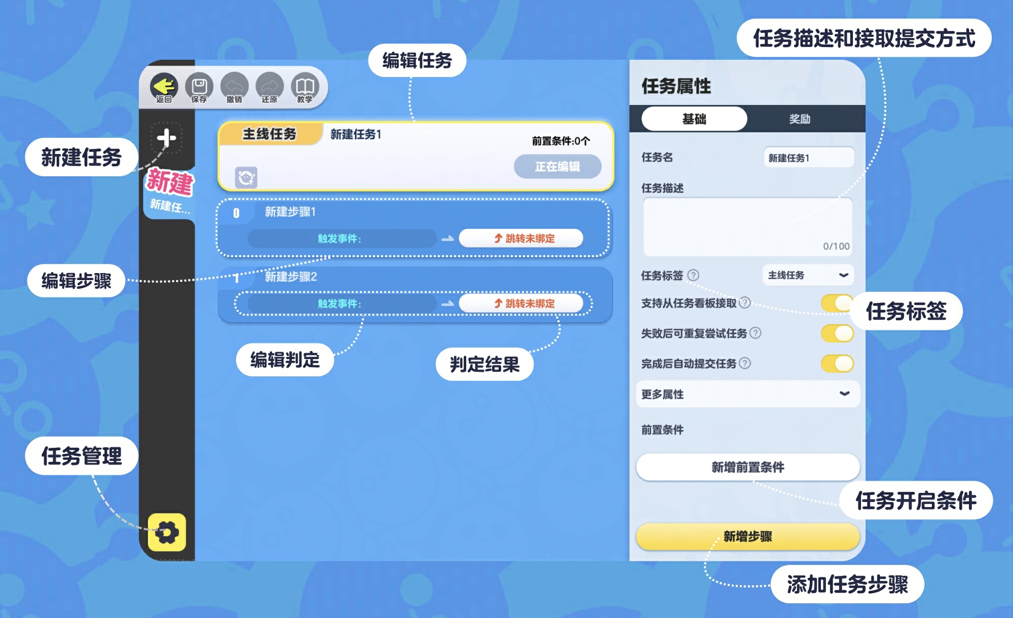 任务编辑界面解读